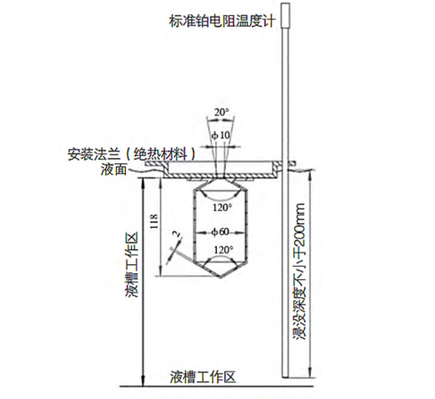 紅外耳溫計(jì)校準(zhǔn)裝置