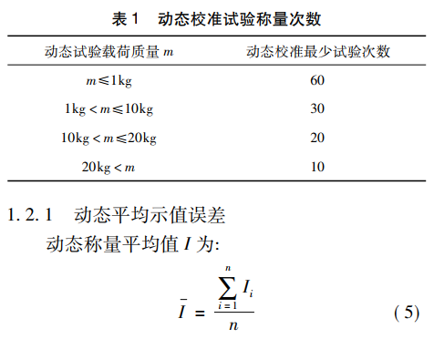 動態(tài)校準試驗稱量次數